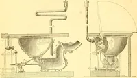 An illustration from The Civil engineer and architect's journal, scientific and railway gazette (1839)