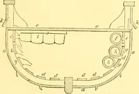 An illustration from The Civil engineer and architect's journal, scientific and railway gazette (1839)