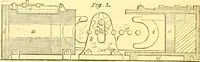 An illustration from The Civil engineer and architect's journal, scientific and railway gazette (1839)