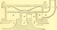 An illustration from The Civil engineer and architect's journal, scientific and railway gazette (1839)