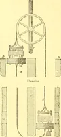 An illustration from The Civil engineer and architect's journal, scientific and railway gazette (1839)