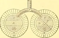 An illustration from The Civil engineer and architect's journal, scientific and railway gazette (1839)