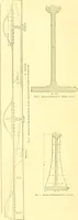 An illustration from The Civil engineer and architect's journal, scientific and railway gazette (1839)