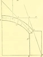 An illustration from The Civil engineer and architect's journal, scientific and railway gazette (1839)