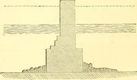 An illustration from The Civil engineer and architect's journal, scientific and railway gazette (1839)