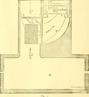 An illustration from The Civil engineer and architect's journal, scientific and railway gazette (1839)