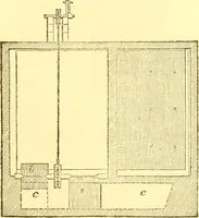 An illustration from The Civil engineer and architect's journal, scientific and railway gazette (1839)