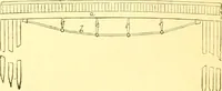 An illustration from The Civil engineer and architect's journal, scientific and railway gazette (1839)