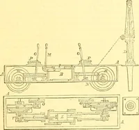 An illustration from The Civil engineer and architect's journal, scientific and railway gazette (1839)
