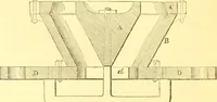 An illustration from The Civil engineer and architect's journal, scientific and railway gazette (1839)