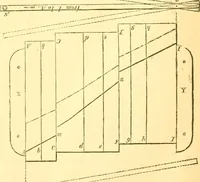 An illustration from The Civil engineer and architect's journal, scientific and railway gazette (1839)