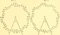 An illustration from The Civil engineer and architect's journal, scientific and railway gazette (1839)