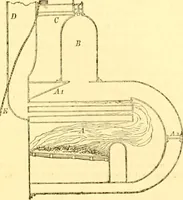 An illustration from The Civil engineer and architect's journal, scientific and railway gazette (1839)