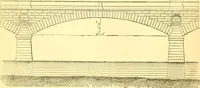 An illustration from The Civil engineer and architect's journal, scientific and railway gazette (1839)