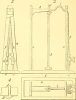 An illustration from The Civil engineer and architect's journal, scientific and railway gazette (1839)