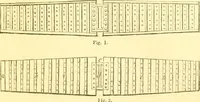 An illustration from The Civil engineer and architect's journal, scientific and railway gazette (1839)