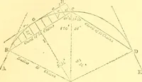 An illustration from The Civil engineer and architect's journal, scientific and railway gazette (1839)