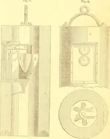 An illustration from The Civil engineer and architect's journal, scientific and railway gazette (1839)