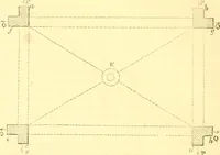 An illustration from The Civil engineer and architect's journal, scientific and railway gazette (1839)