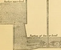 An illustration from The Civil engineer and architect's journal, scientific and railway gazette (1839)