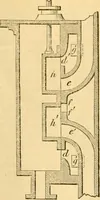 An illustration from The Civil engineer and architect's journal, scientific and railway gazette (1839)