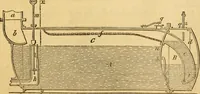 An illustration from The Civil engineer and architect's journal, scientific and railway gazette (1839)