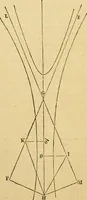 An illustration from The Civil engineer and architect's journal, scientific and railway gazette (1839)