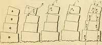 An illustration from The Civil engineer and architect's journal, scientific and railway gazette (1839)