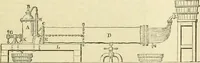An illustration from The Civil engineer and architect's journal, scientific and railway gazette (1839)