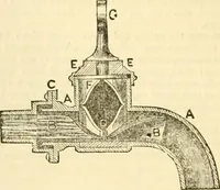 An illustration from The Civil engineer and architect's journal, scientific and railway gazette (1839)