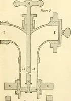 An illustration from The Civil engineer and architect's journal, scientific and railway gazette (1839)