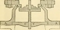 An illustration from The Civil engineer and architect's journal, scientific and railway gazette (1839)