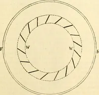 An illustration from The Civil engineer and architect's journal, scientific and railway gazette (1839)