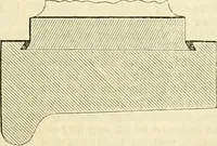 An illustration from The Civil engineer and architect's journal, scientific and railway gazette (1839)