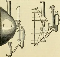 An illustration from The Civil engineer and architect's journal, scientific and railway gazette (1839)