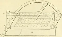 An illustration from The Civil engineer and architect's journal, scientific and railway gazette (1839)