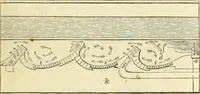 An illustration from The Civil engineer and architect's journal, scientific and railway gazette (1839)
