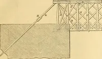 An illustration from The Civil engineer and architect's journal, scientific and railway gazette (1839)