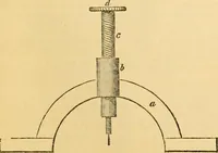 An illustration from The Civil engineer and architect's journal, scientific and railway gazette (1839)