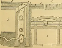 An illustration from The Civil engineer and architect's journal, scientific and railway gazette (1839)
