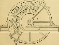 An illustration from The Civil engineer and architect's journal, scientific and railway gazette (1839)