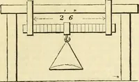 An illustration from The Civil engineer and architect's journal, scientific and railway gazette (1839)