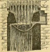 An illustration from The Civil engineer and architect's journal, scientific and railway gazette (1839)