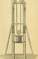 An illustration from The Civil engineer and architect's journal, scientific and railway gazette (1839)