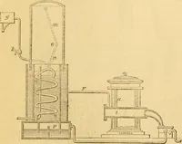 An illustration from The Civil engineer and architect's journal, scientific and railway gazette (1839)