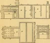 An illustration from The Civil engineer and architect's journal, scientific and railway gazette (1839)