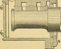 An illustration from The Civil engineer and architect's journal, scientific and railway gazette (1839)