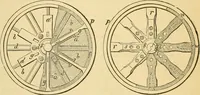 An illustration from The Civil engineer and architect's journal, scientific and railway gazette (1839)