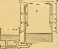An illustration from The Civil engineer and architect's journal, scientific and railway gazette (1839)