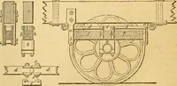 An illustration from The Civil engineer and architect's journal, scientific and railway gazette (1839)
